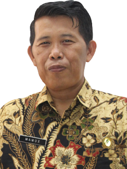 Manager Unit Aneka Usaha - Parmo